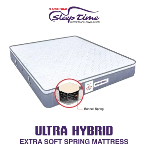 ULTRA HYBRID - EXTRA SOFT SPRING MATTRESS by Sleep Time in Bangladesh